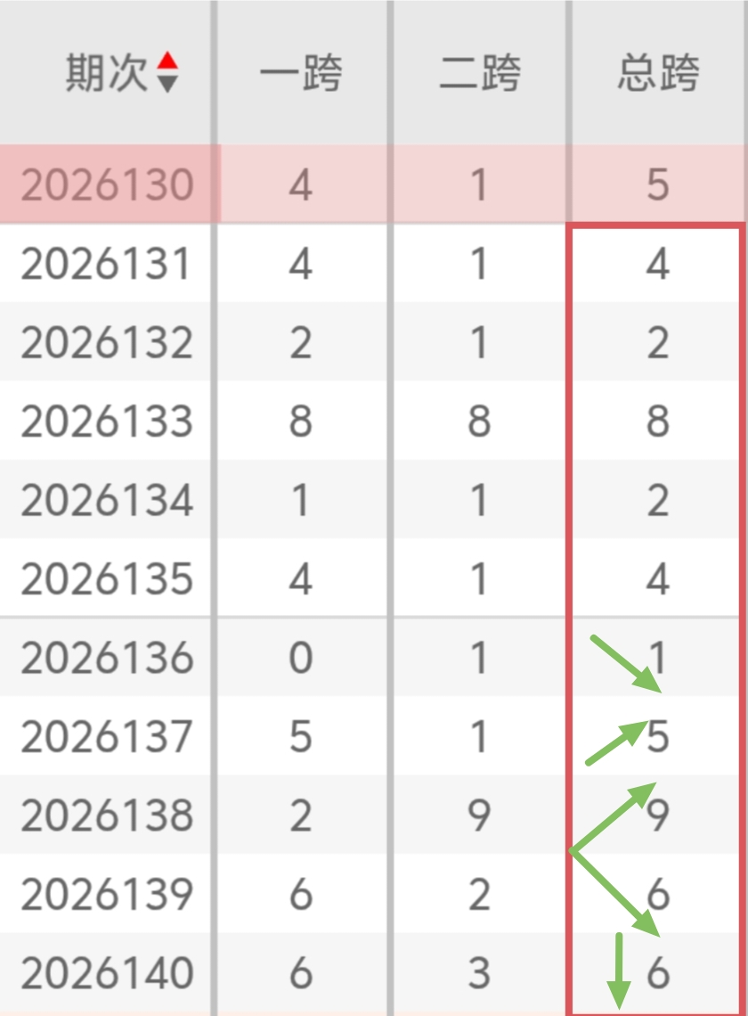 https://f.yddtiyu.com/info/1780209054308bcb9a507-318c-4f9a-8754-4de60843bc88.jpg