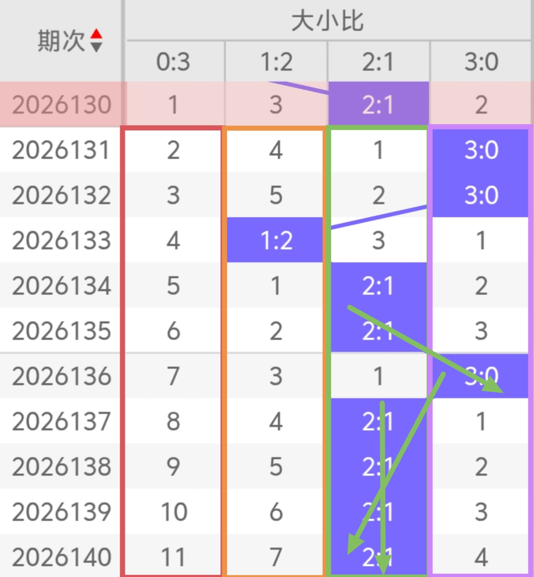 https://f.yddtiyu.com/info/17802090672613311b3a2-cea5-476b-a228-7daba22aa37e.jpg