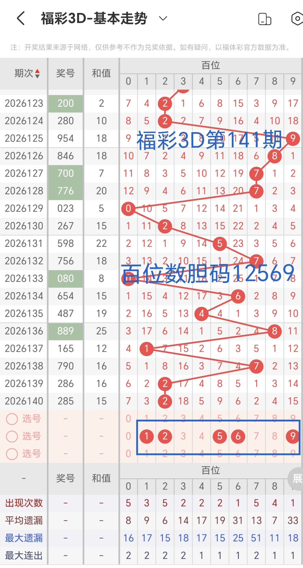 https://f.yddtiyu.com/info/17802119565741a8fddd9-b262-4b4f-926c-b7f72b535fa3.jpg