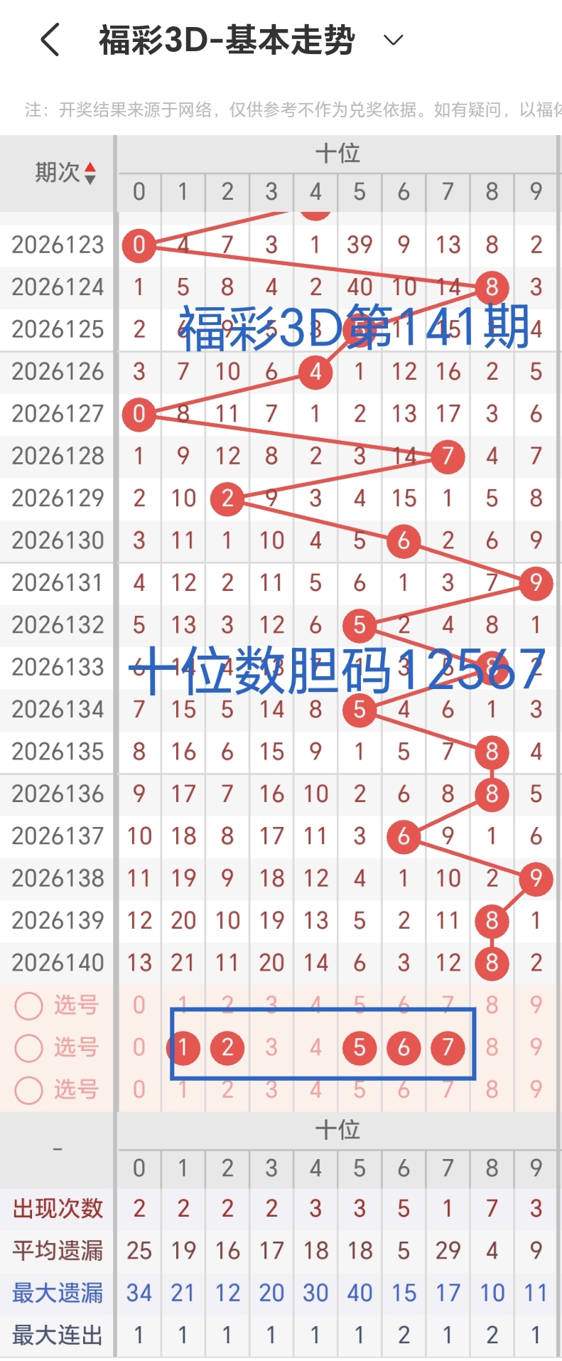 https://f.yddtiyu.com/info/1780212012171b86fb692-98a6-4a22-95a4-f611ba0a9f29.jpg