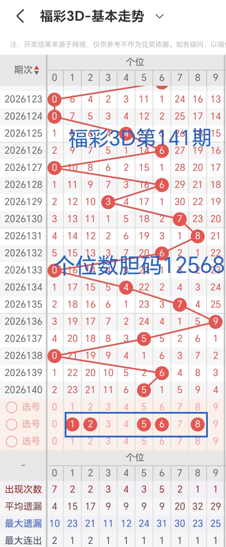 https://f.yddtiyu.com/info/17802120755784b0d24d5-1cbd-4764-85a4-acae13b91c17.jpg