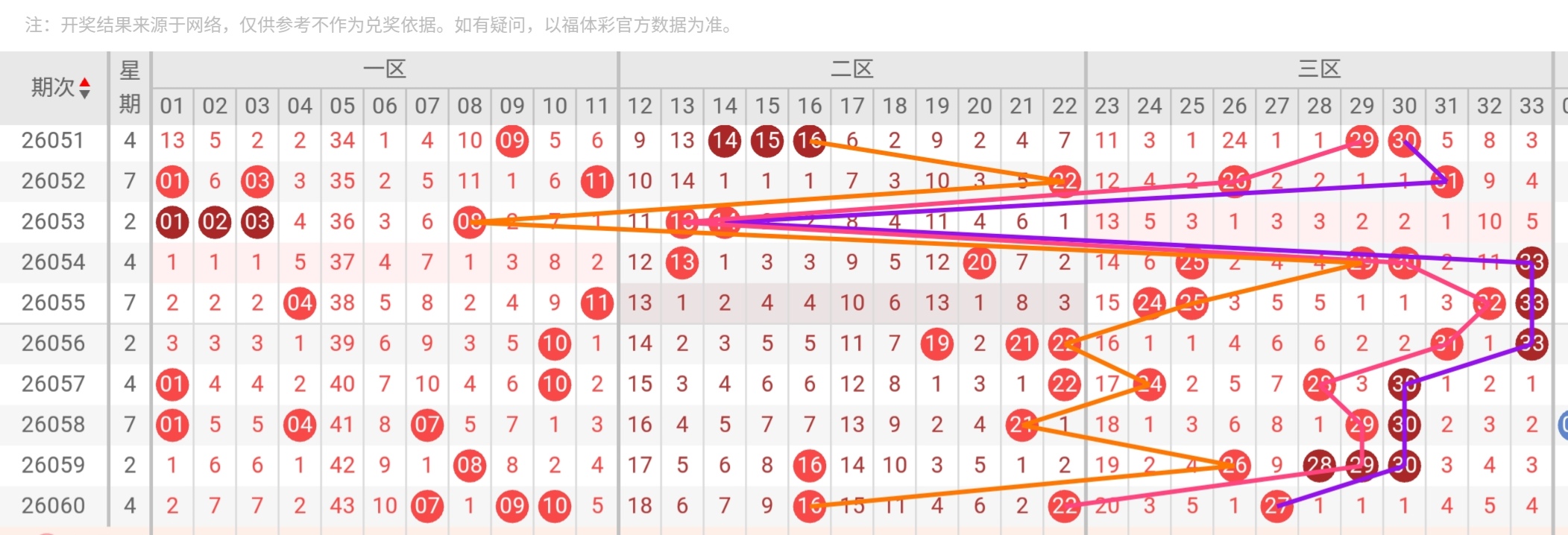 https://f.yddtiyu.com/info/17802144448580be95077-5517-43d3-993a-41b61275e3e3.jpg