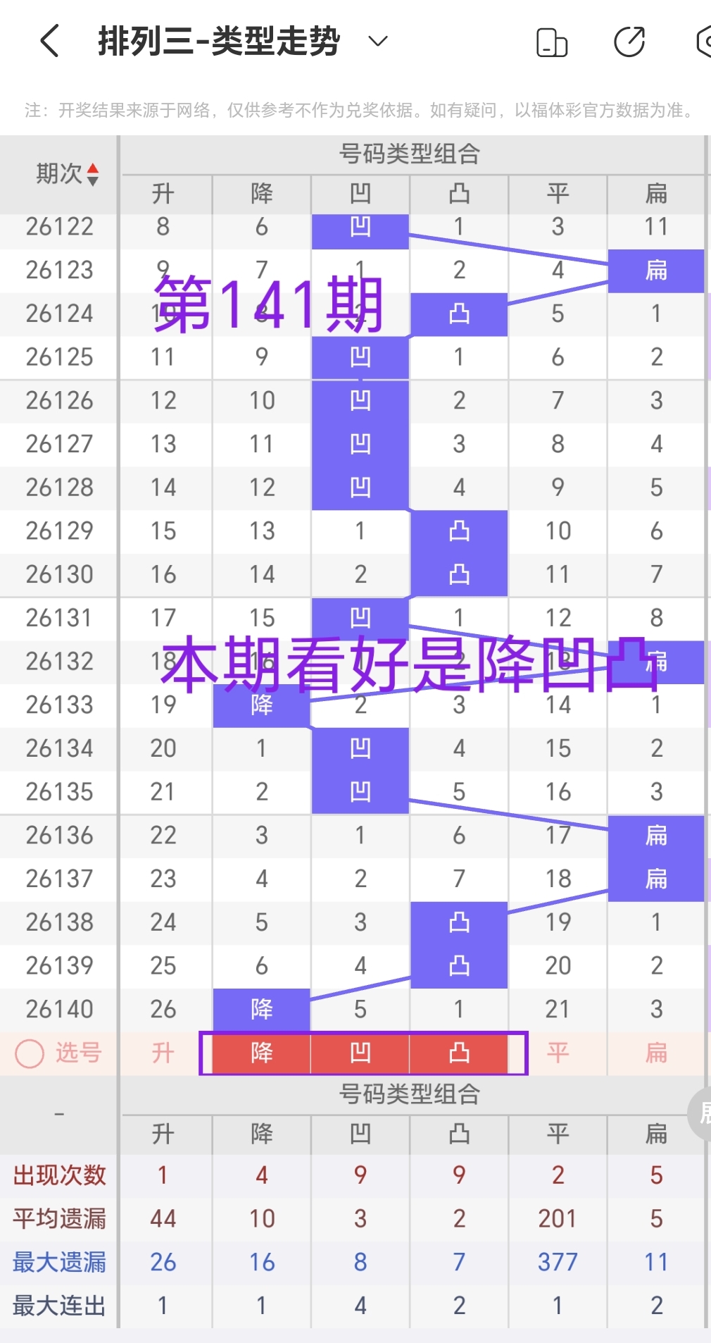 https://f.yddtiyu.com/info/1780214945213f6b2b667-5ab2-45b1-b19a-2c3df71a70a9.jpg