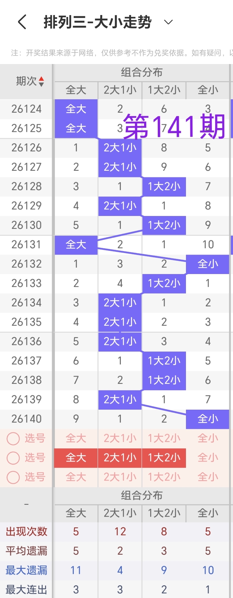 https://f.yddtiyu.com/info/17802150042704efebb8d-b383-47d3-8e3f-23c1bd352208.jpg