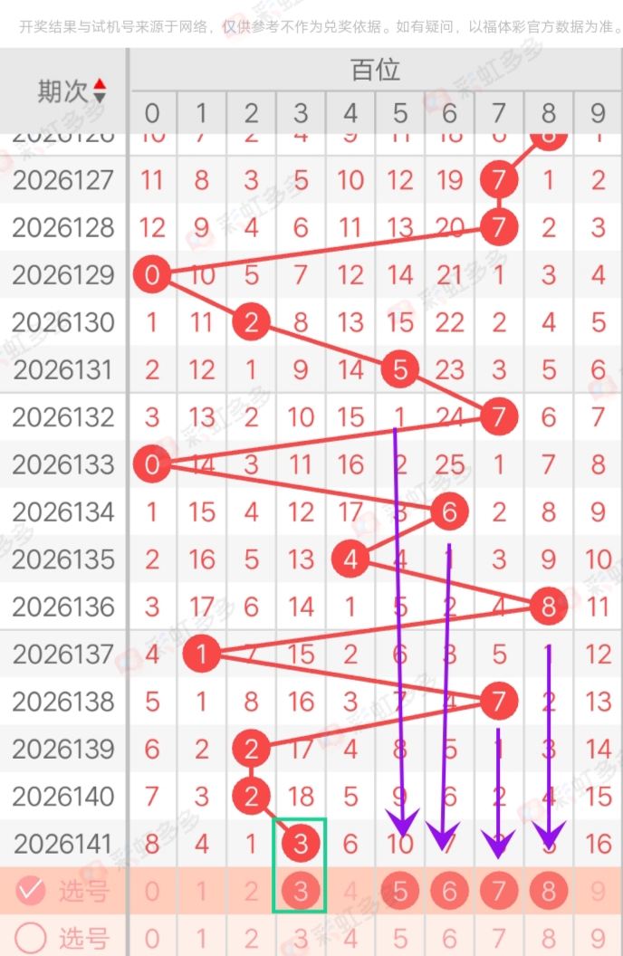 https://f.yddtiyu.com/info/178024280268431d98c96-dda2-4e7b-bdf2-7c0f4e1e5daf.jpg