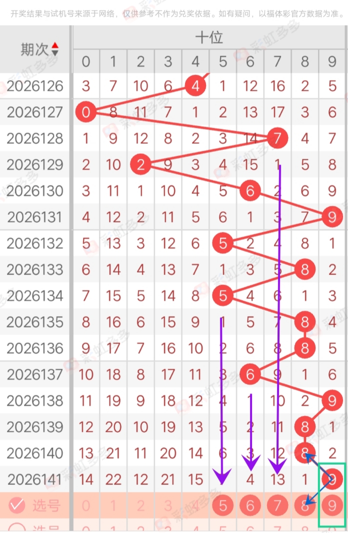 https://f.yddtiyu.com/info/1780242825990e9357833-59d9-4f01-9b9f-e6d12f255c21.jpg