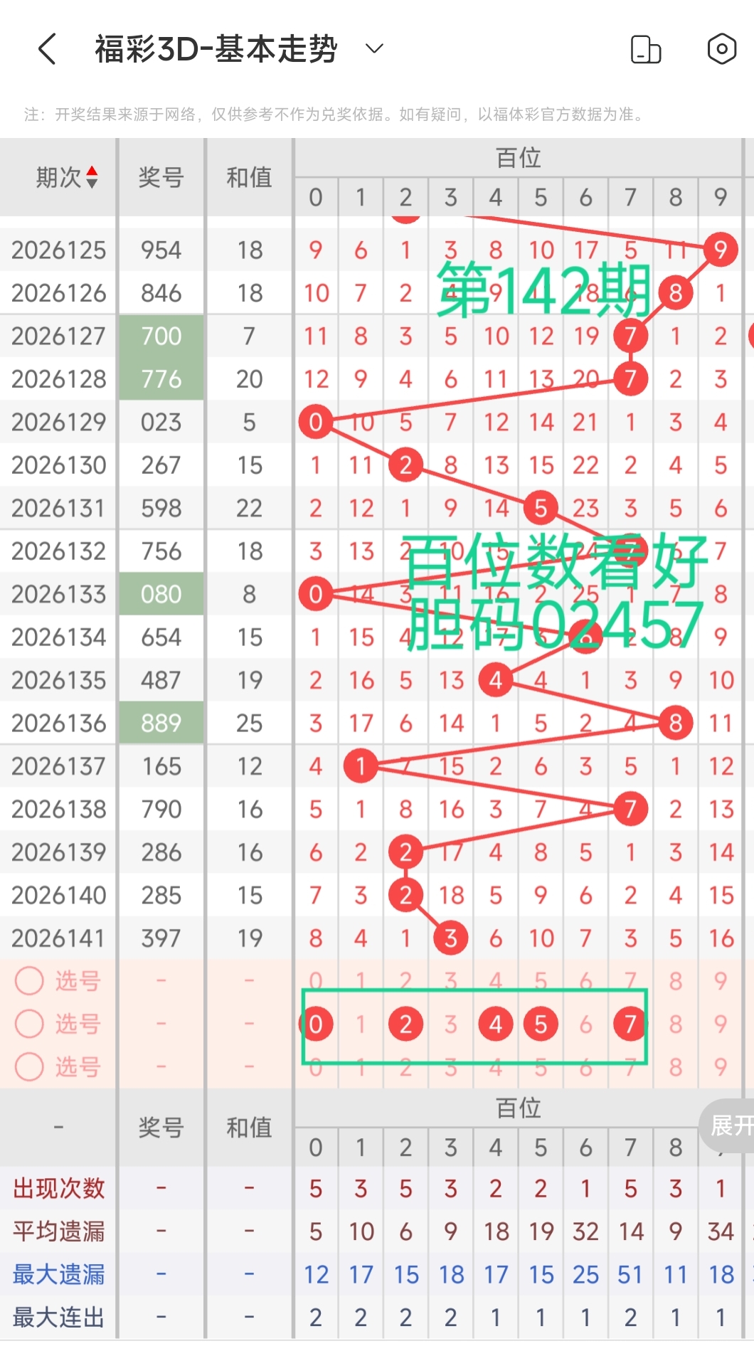 https://f.yddtiyu.com/info/17802880950060b050da2-afa4-41e0-b223-a6ffdfabef7d.jpg
