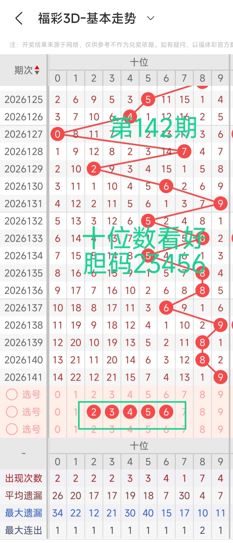 https://f.yddtiyu.com/info/1780288101740bfed4d73-827f-4bf0-8d5f-b500b14a521b.jpg