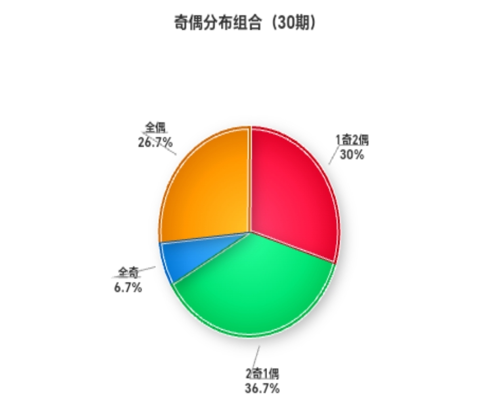 https://f.yddtiyu.com/info/17802922776188c13b047-38ca-4aaa-abf2-9636f0e212ef.jpg