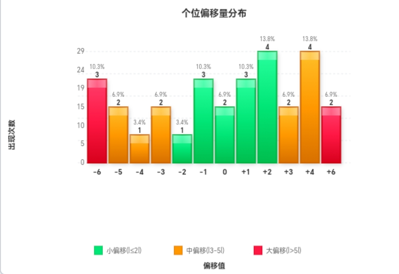 https://f.yddtiyu.com/info/1780292283566929eb463-9c19-4729-b5a9-711510881734.jpg