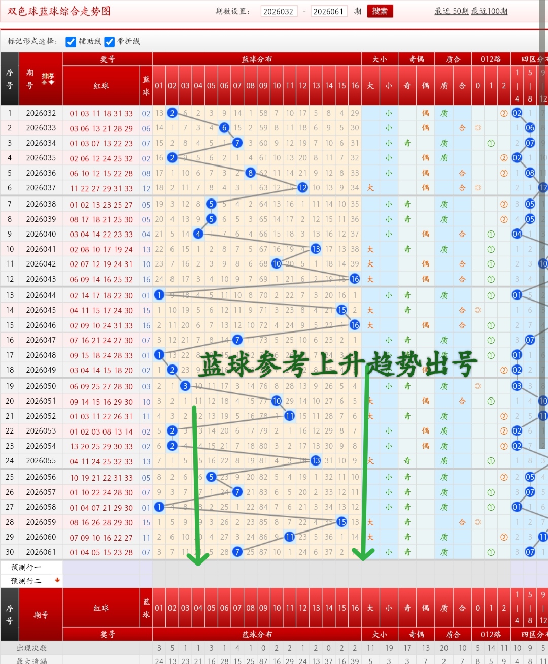 https://f.yddtiyu.com/info/17802940709798b610efd-85aa-4429-aefe-b8a0f2b4f088.jpg