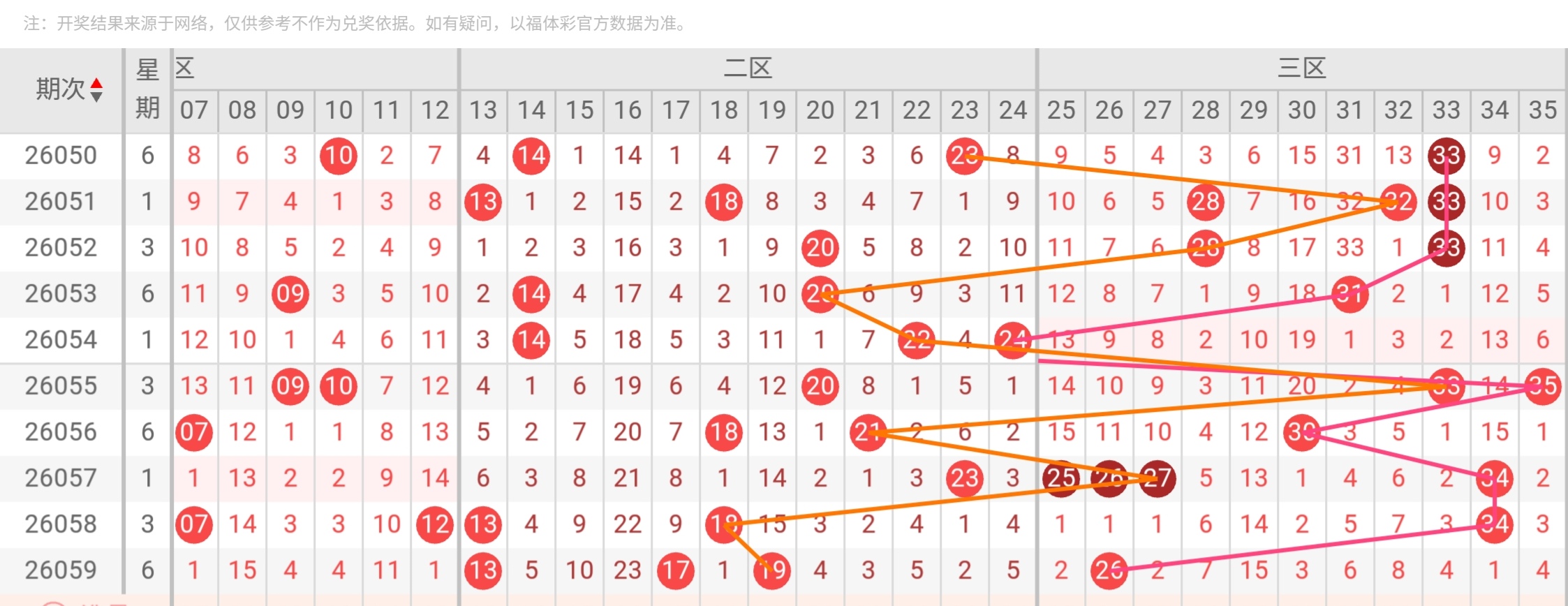 https://f.yddtiyu.com/info/1780295920430ce0012d4-7f12-4dbf-bbc4-dfcca34a92b1.jpg