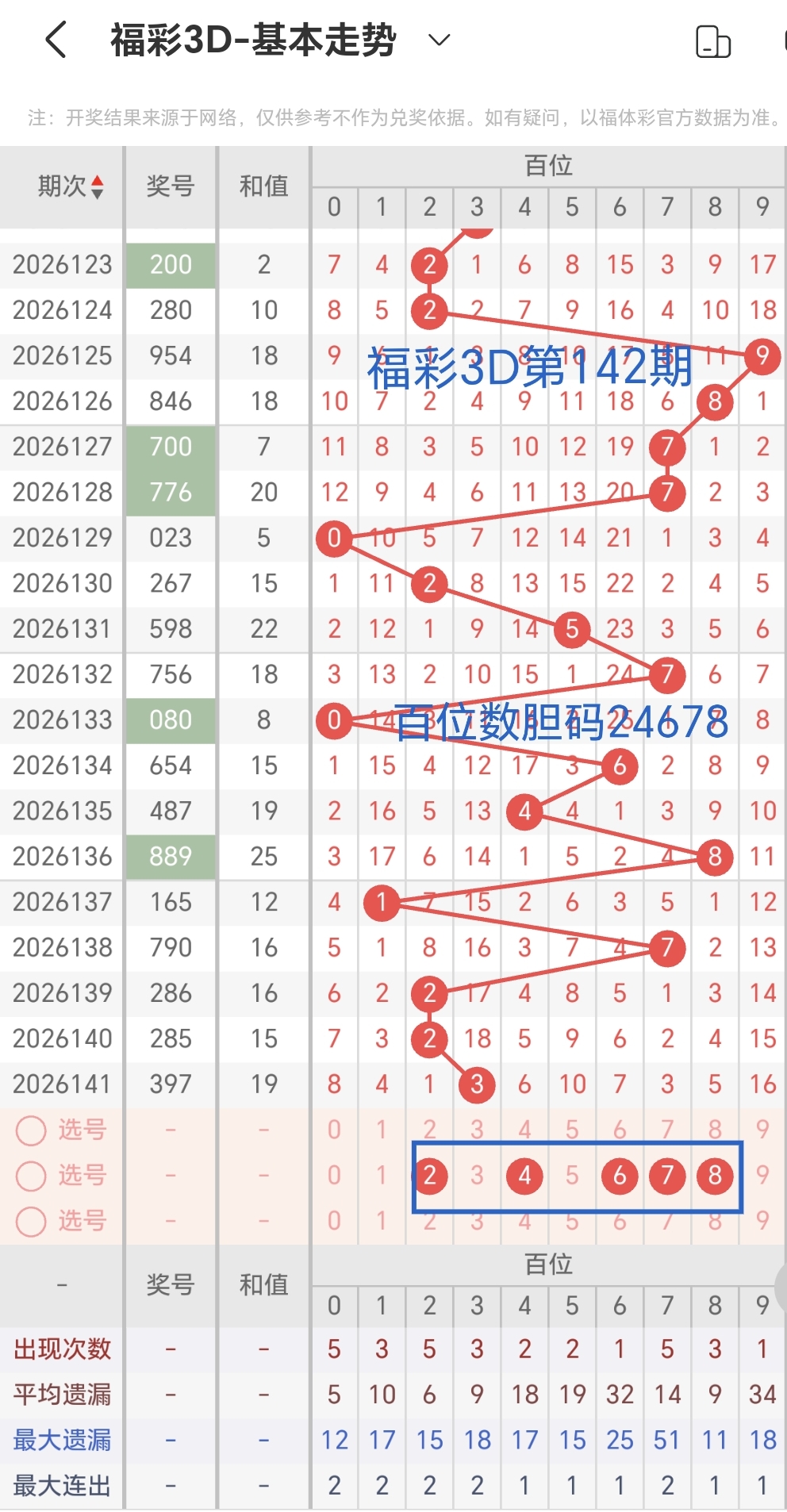 https://f.yddtiyu.com/info/1780297360484646a195a-db4e-4591-bb00-e366db54c301.jpg