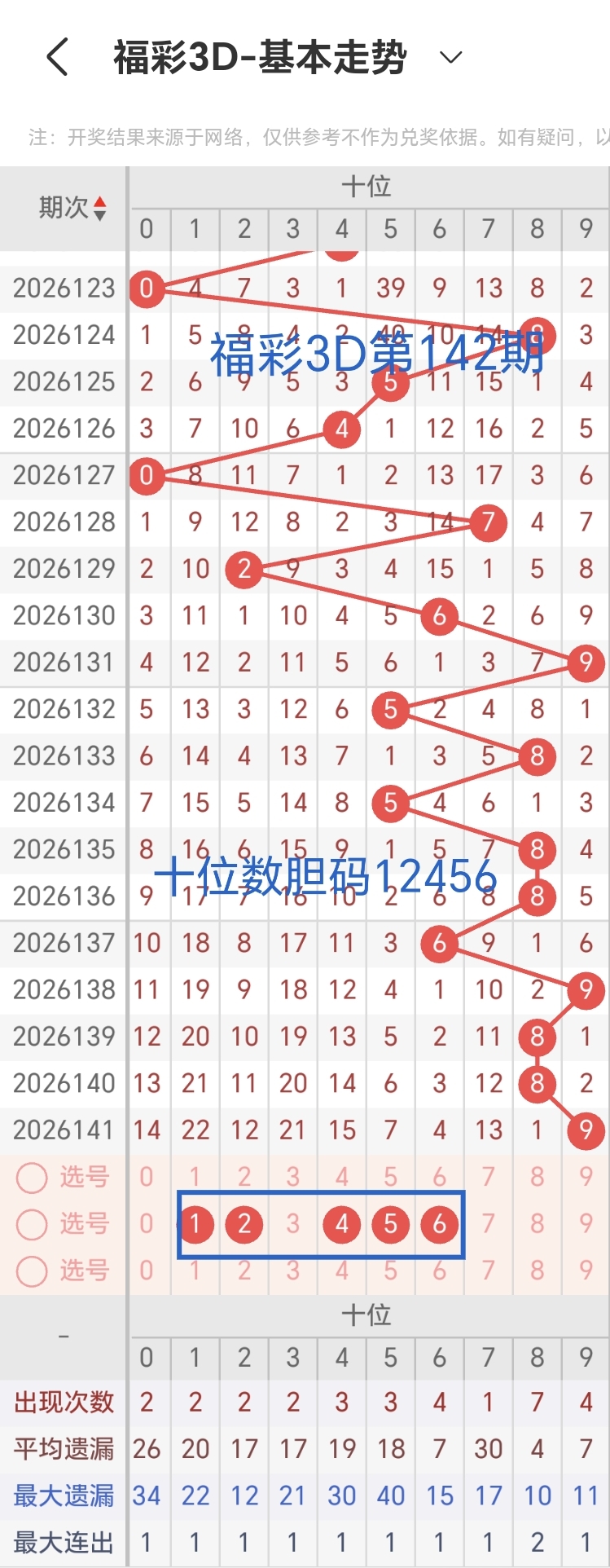 https://f.yddtiyu.com/info/1780297400718d447d0ba-3e8c-482d-950c-af9780c599c0.jpg