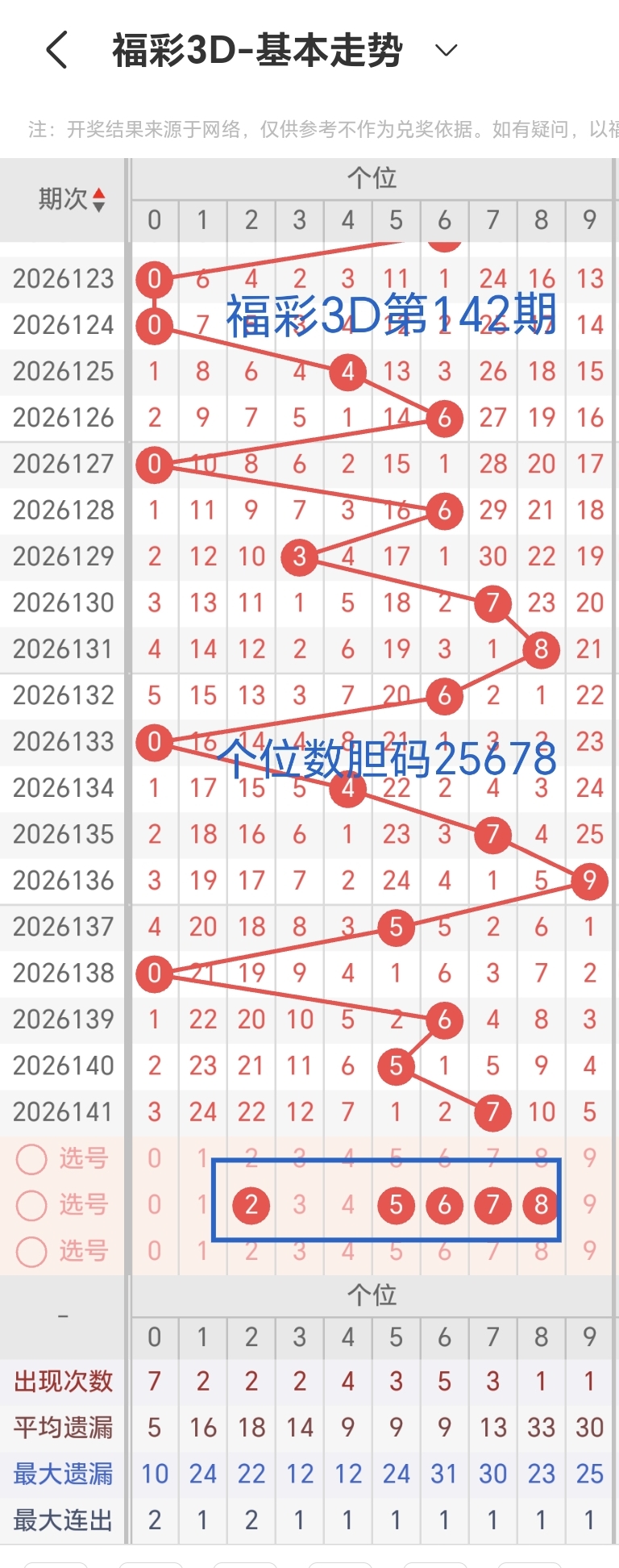 https://f.yddtiyu.com/info/1780297445089ec12969f-f37a-4788-9207-b9713e8060e4.jpg