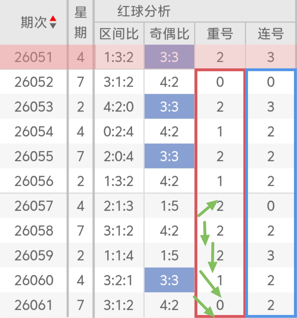 https://f.yddtiyu.com/info/17803004549933324a559-f4f8-453c-b6d1-c11f63f00f49.jpg