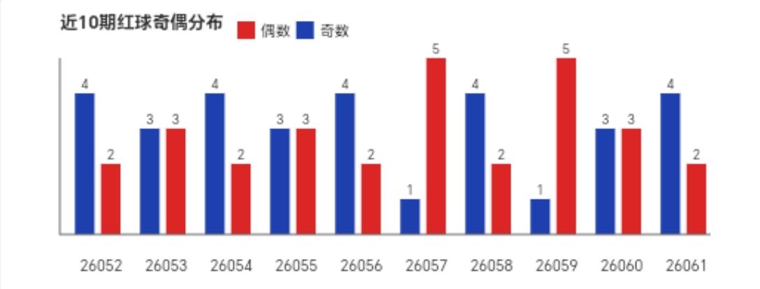 https://f.yddtiyu.com/info/1780310324564ff986915-5b26-4718-bd9d-98e8214205c0.jpg