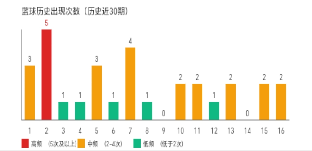 https://f.yddtiyu.com/info/178031033933321157aa1-f691-49a0-b8f2-550705e2d21c.jpg