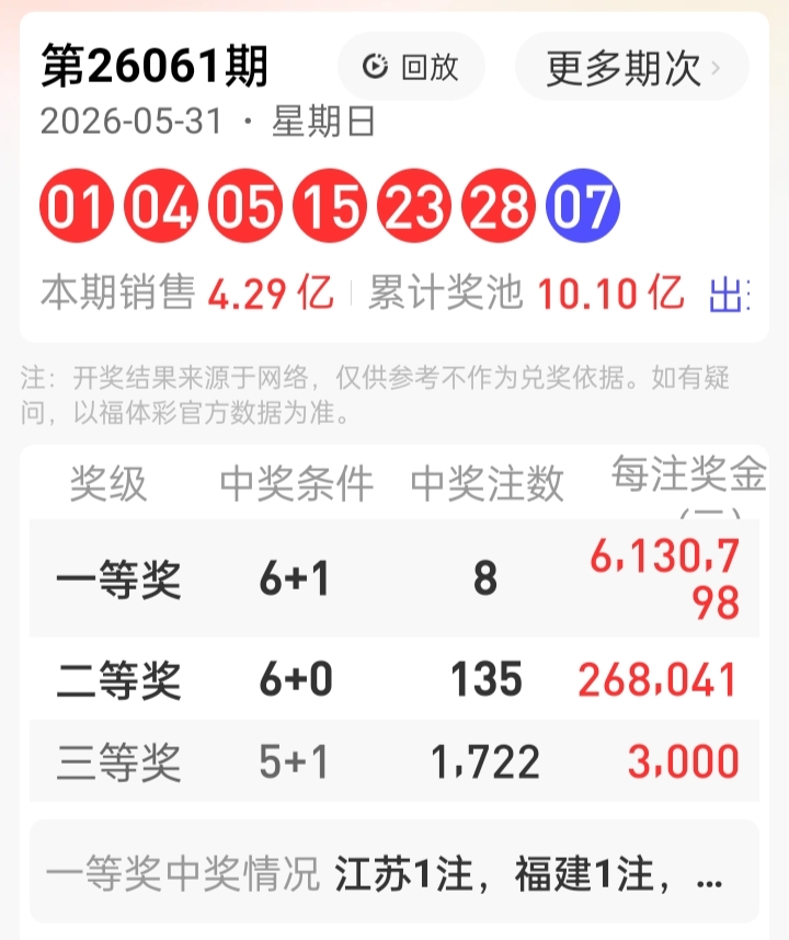 https://f.yddtiyu.com/info/17803177959527ec86591-2f43-43c5-82ba-c8122069e6e7.jpg