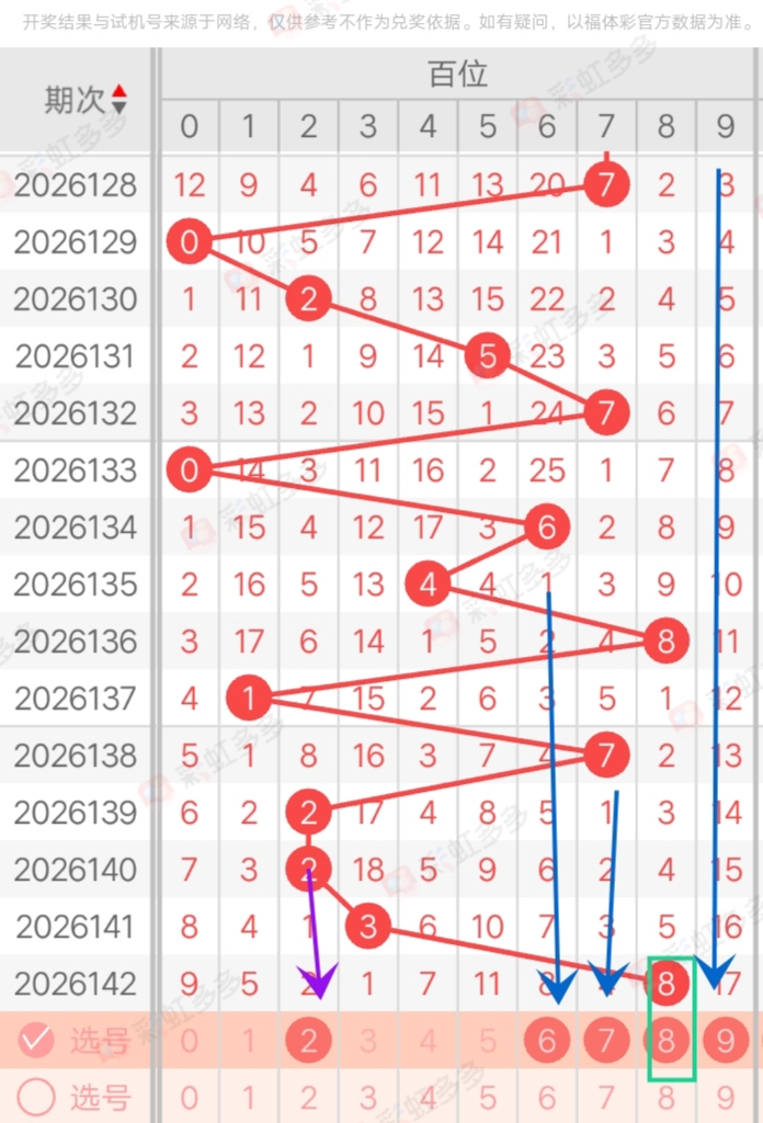 https://f.yddtiyu.com/info/1780330968895eb85ce39-f649-41f0-a673-1a36de01e64b.jpg