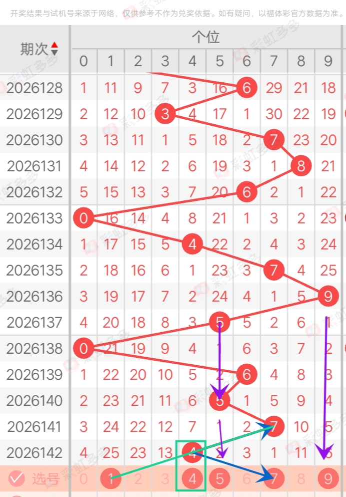 https://f.yddtiyu.com/info/178033100643898a02e9f-e6c0-4c94-bd06-0808a82250c9.jpg