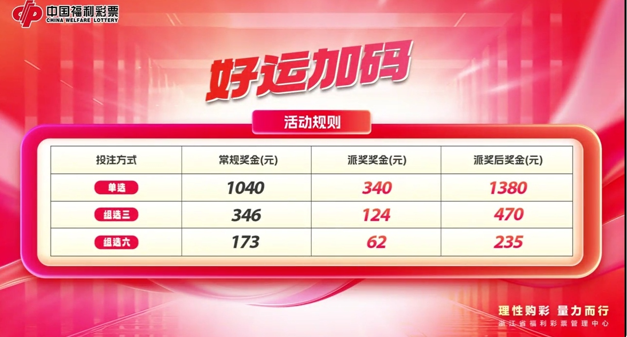 https://f.yddtiyu.com/info/178036353774372167c0a-5235-4f87-b326-0d6dd1d99c0d.jpg