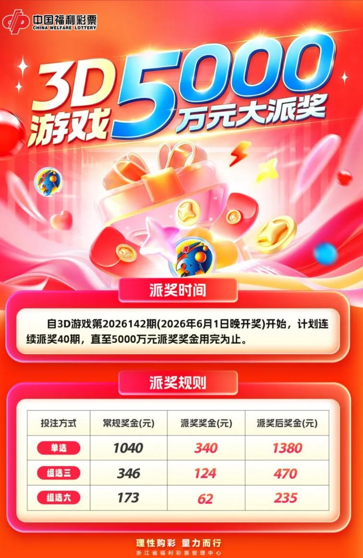 https://f.yddtiyu.com/info/1780363577941c89919ab-ef71-4316-bcc7-37ddd93a55aa.jpg