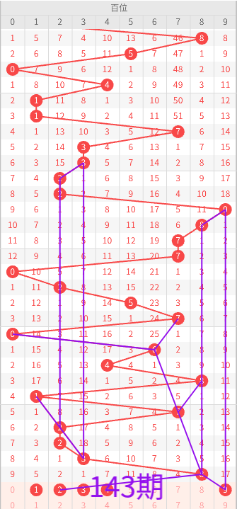 https://f.yddtiyu.com/info/1780365938993721d228d-c077-4692-b21c-896a9439f19d.jpg
