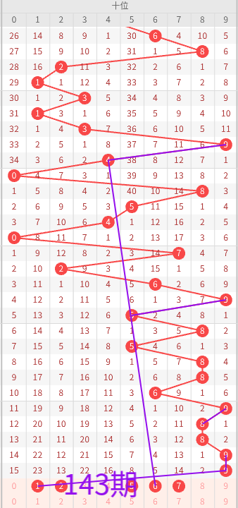 https://f.yddtiyu.com/info/17803659480408d2d3507-683a-4b78-9ff5-d35b501fc983.jpg