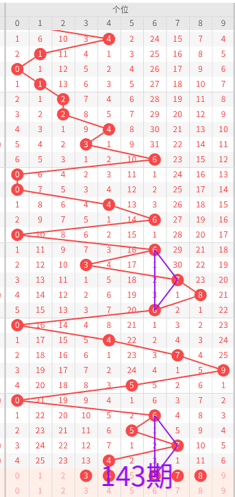 https://f.yddtiyu.com/info/178036595702692d7f365-16dd-4e4f-baff-c7d4768d71c2.jpg