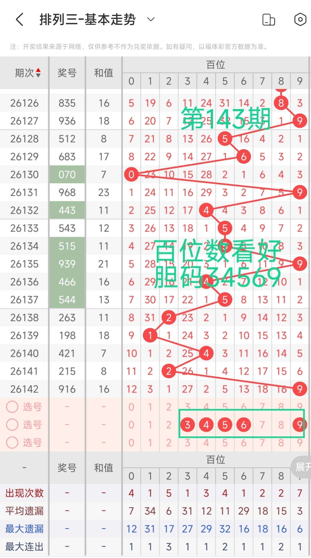 https://f.yddtiyu.com/info/178037565364101f1f0d9-aa8b-45a6-ac73-f9e506e46807.jpg