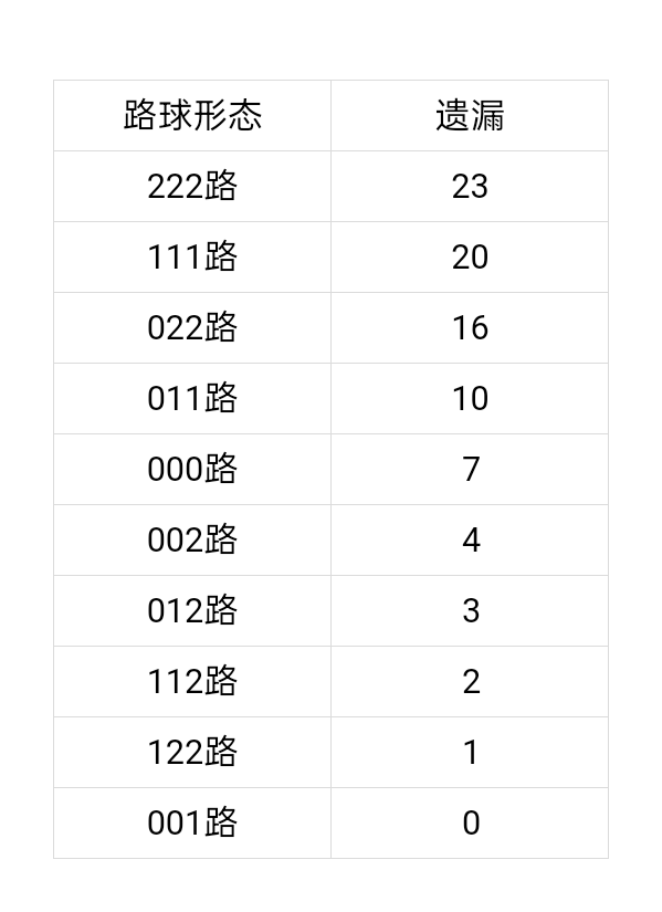 https://f.yddtiyu.com/info/17803783664089f66b2bb-310b-4708-8351-165e08589c98.jpg