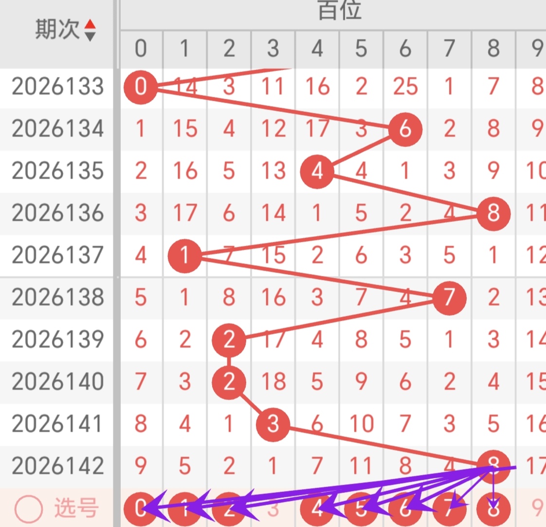 https://f.yddtiyu.com/info/178038093474514f302c5-8782-4790-bb0c-822081db30fb.jpg
