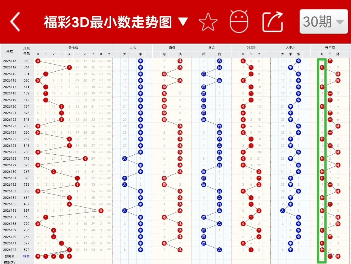 https://f.yddtiyu.com/info/178038240779140e9ba0d-95be-41bb-a520-af18c3bbb4bf.jpg