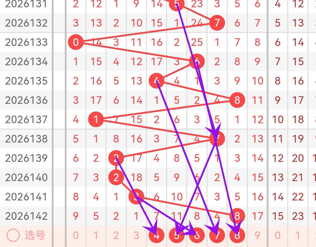 https://f.yddtiyu.com/info/1780382887938ea292728-4ad1-436c-a5f6-ead0b77bb5b2.jpg