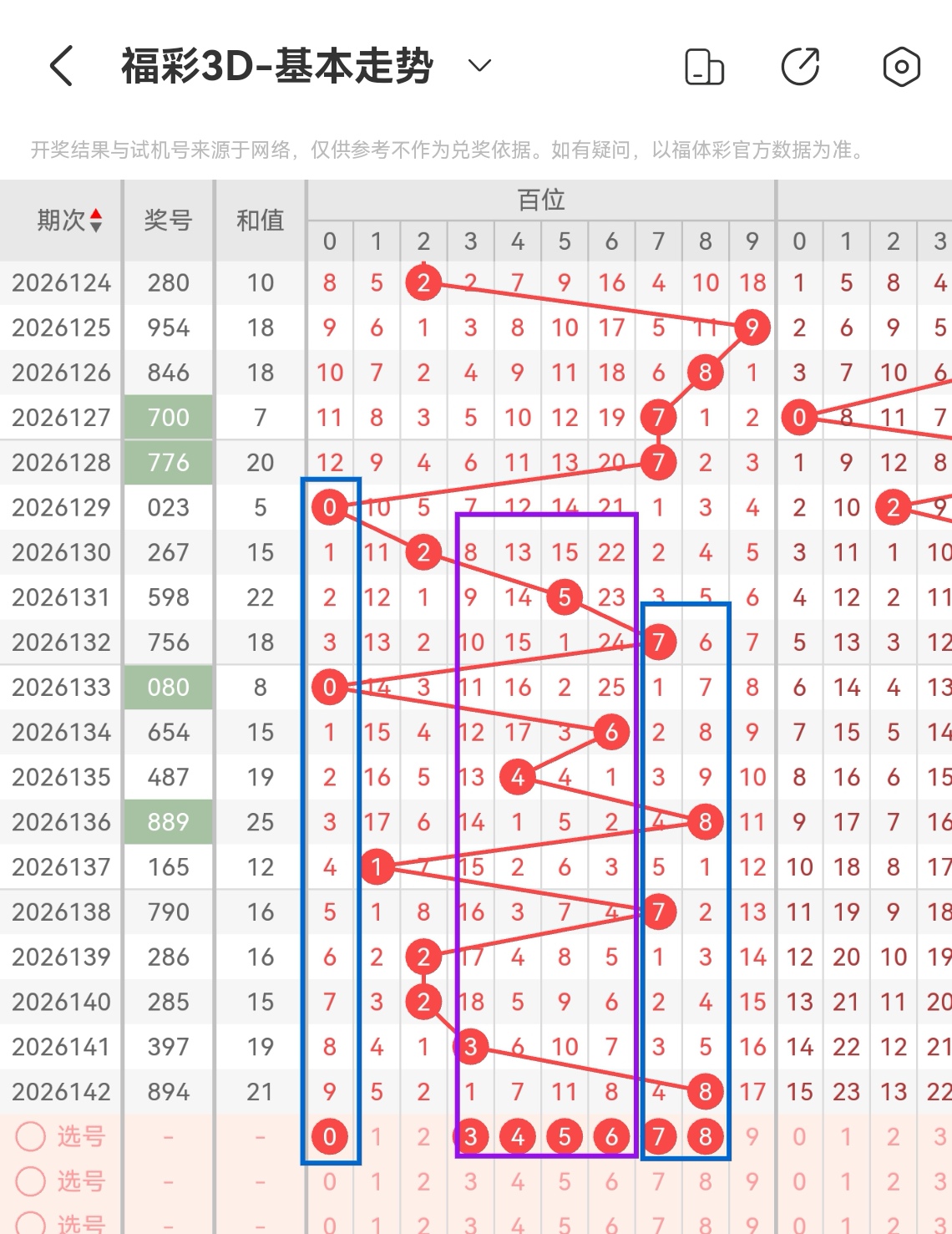 https://f.yddtiyu.com/info/1780384401792f734a0c9-0c2d-4e44-bb4d-0cefb4e65637.jpg