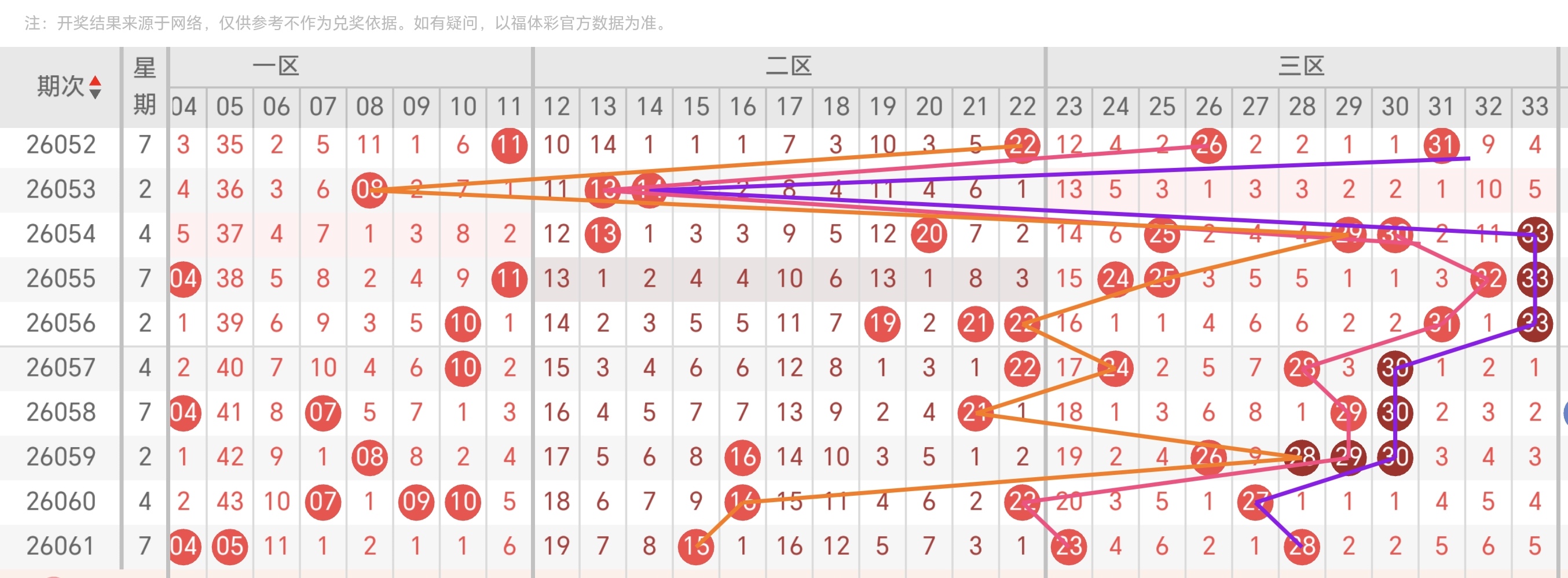 https://f.yddtiyu.com/info/1780386272208d7914d55-ddd0-44fb-86a9-d636630cf538.jpg