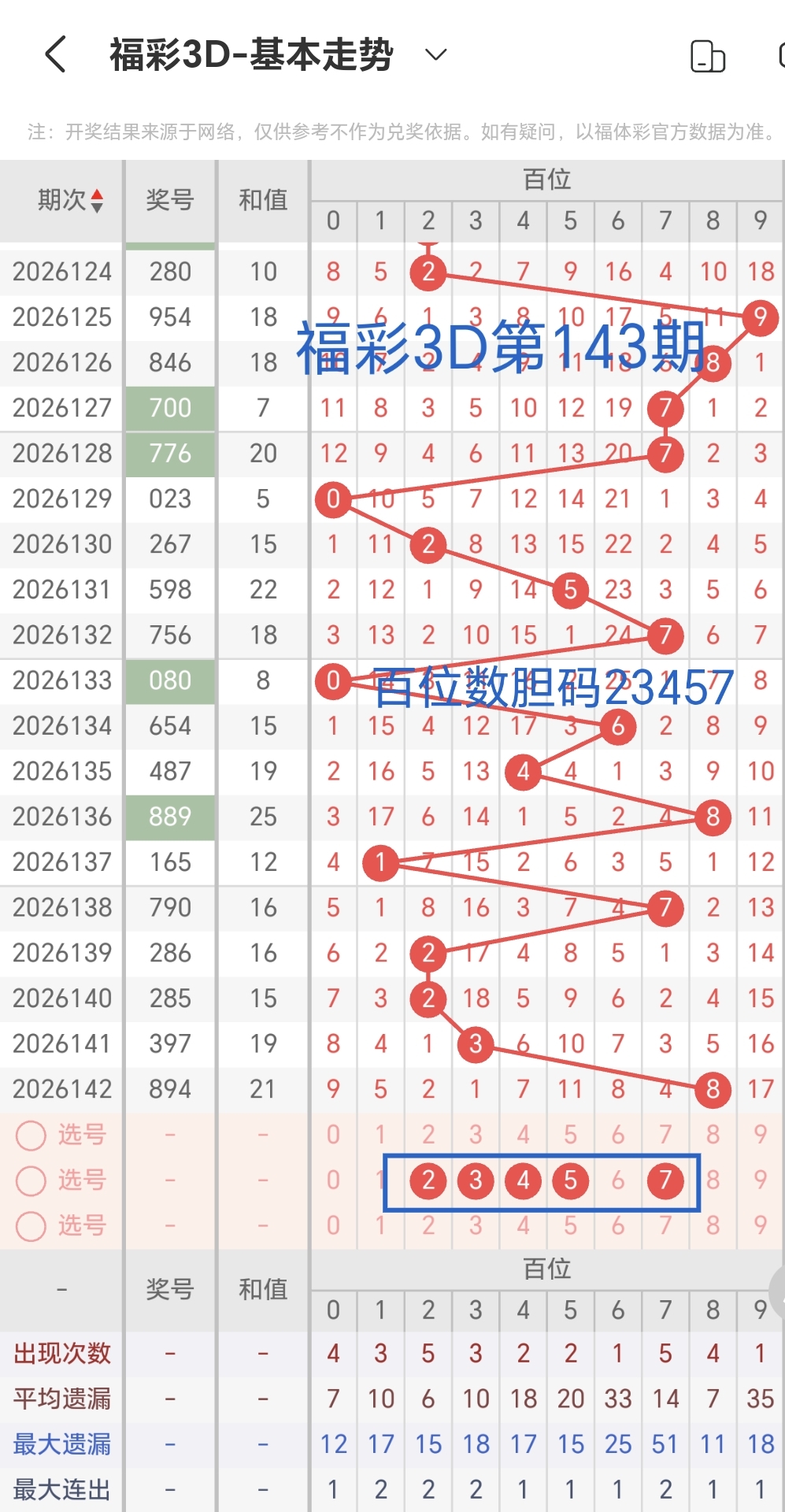 https://f.yddtiyu.com/info/1780387592718a40ce9ed-d8ad-4439-8aa9-0ba712152192.jpg