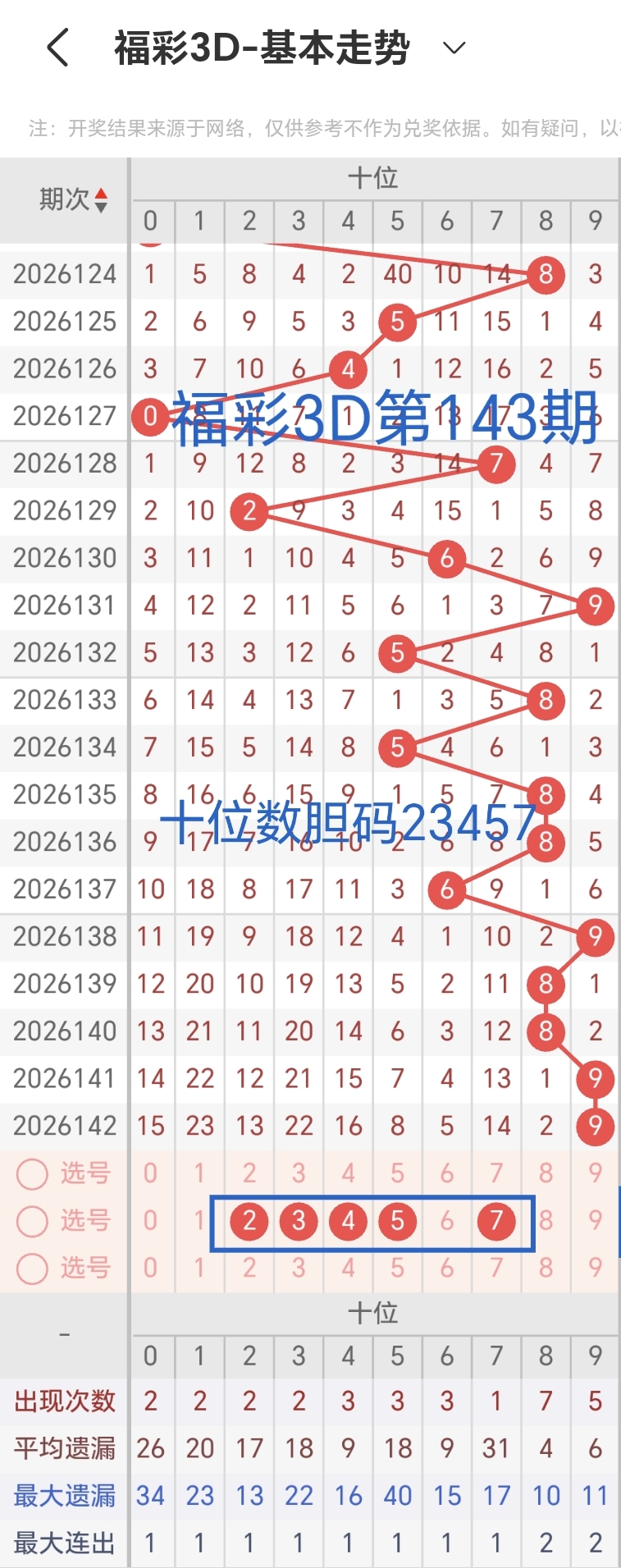 https://f.yddtiyu.com/info/17803876200232a171510-80e3-4529-81e7-1d5591b7321a.jpg