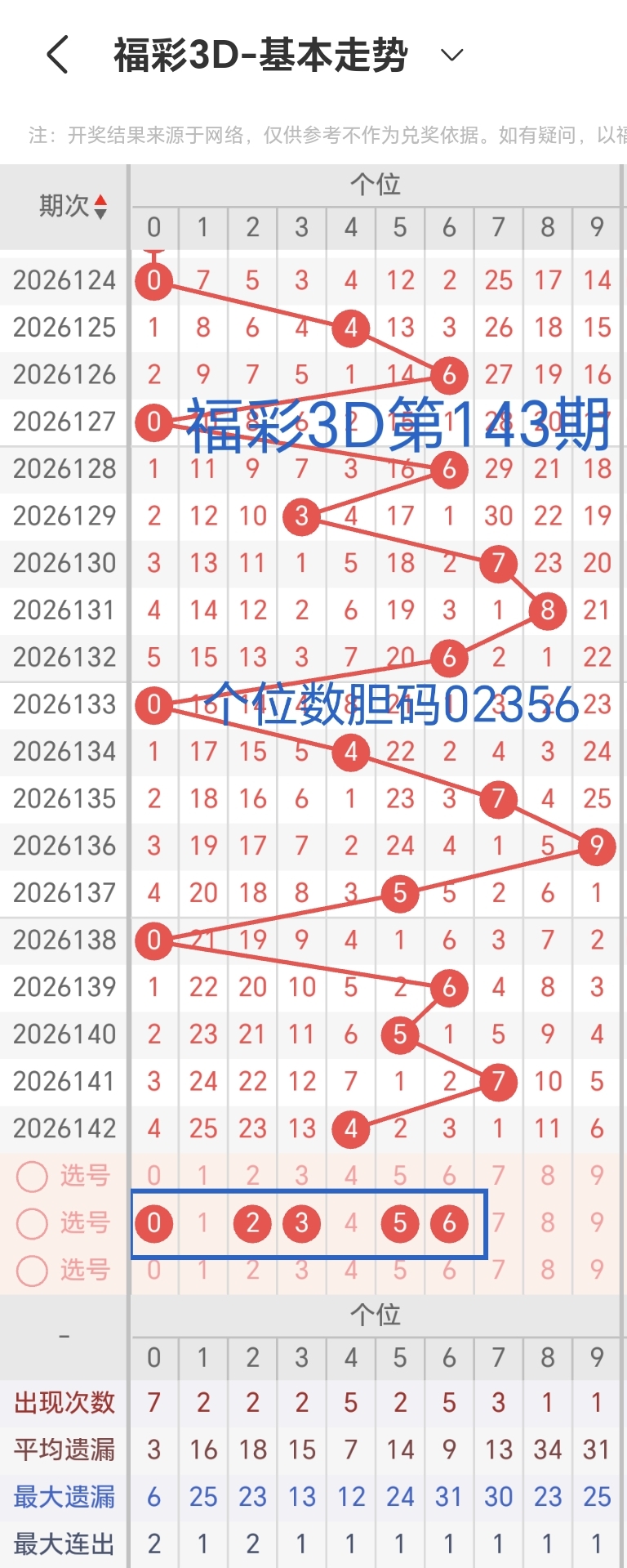 https://f.yddtiyu.com/info/1780387650644152e103b-c019-427d-9000-7cc2e28aa20f.jpg