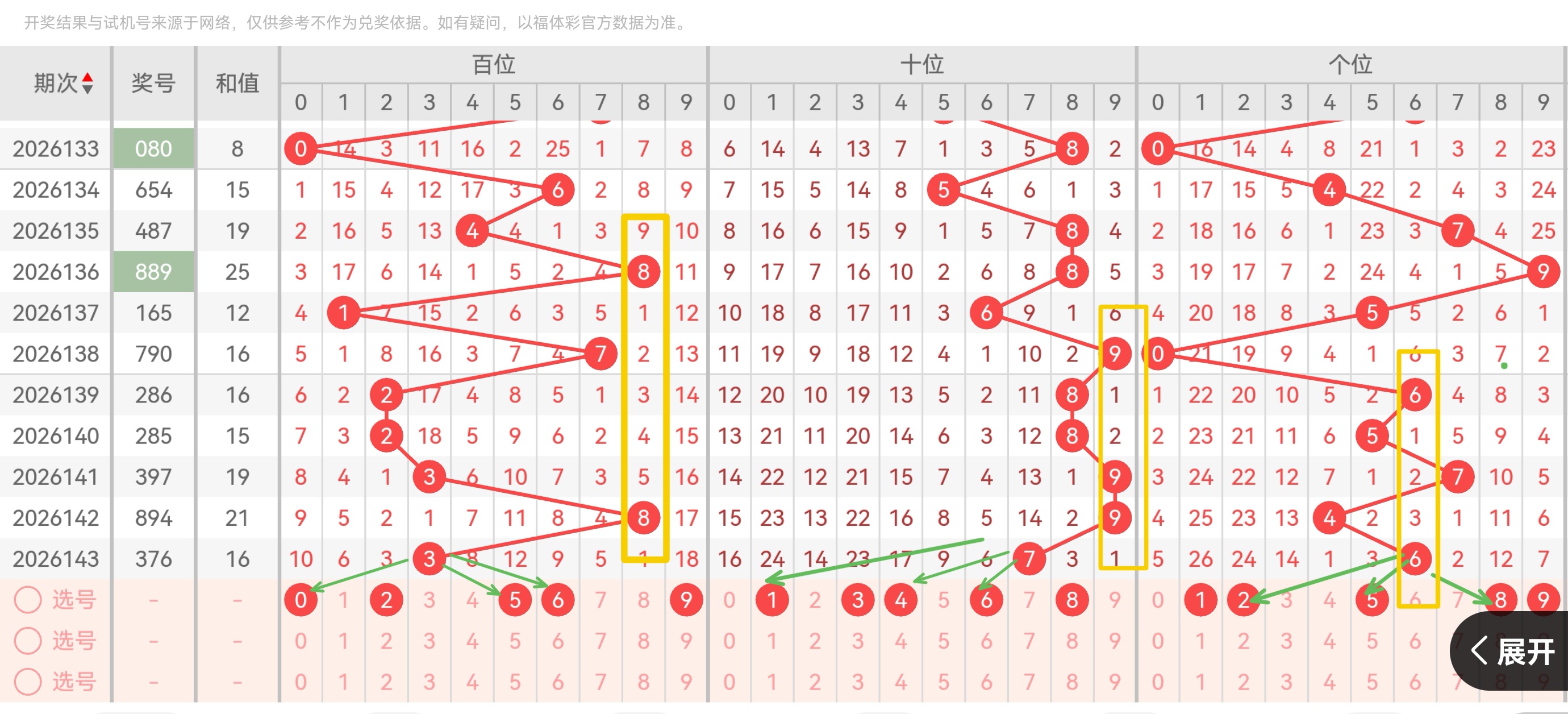 https://f.yddtiyu.com/info/17804126816880ae132b8-75b6-4590-8171-51ad243d1ed3.jpg