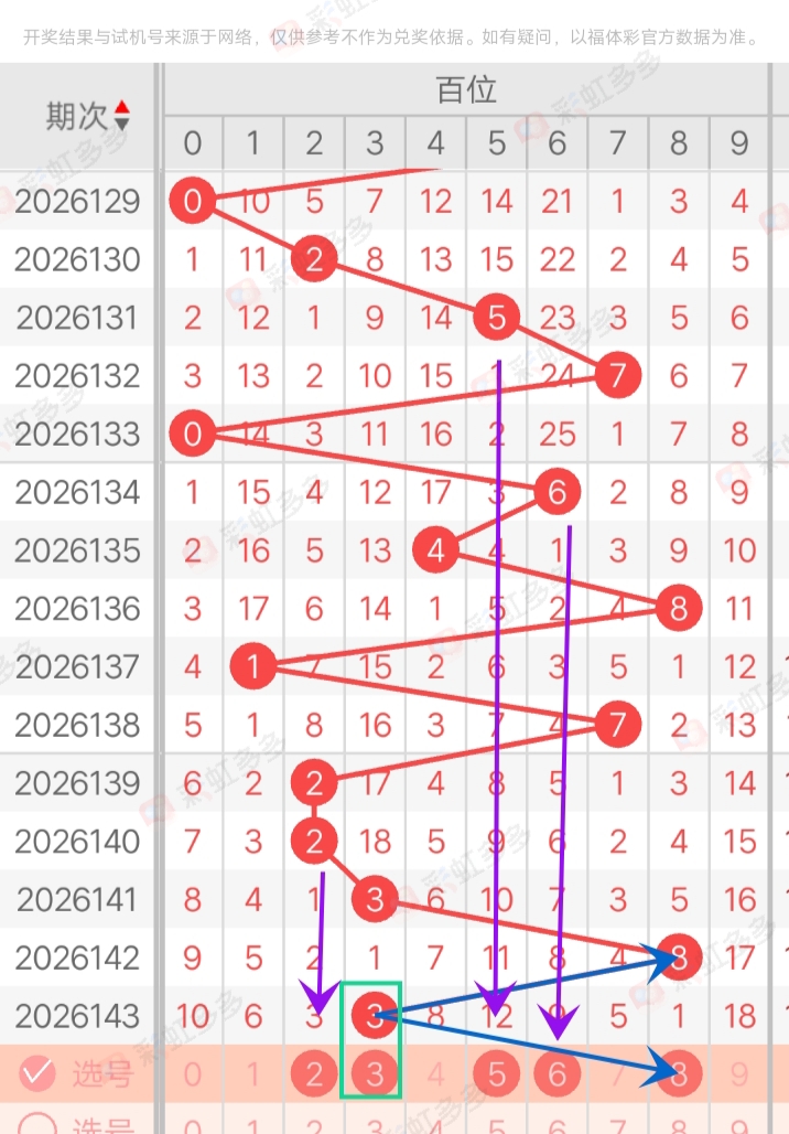 https://f.yddtiyu.com/info/17804173790798b76c327-3b9a-449f-a692-996ffe8b9644.jpg