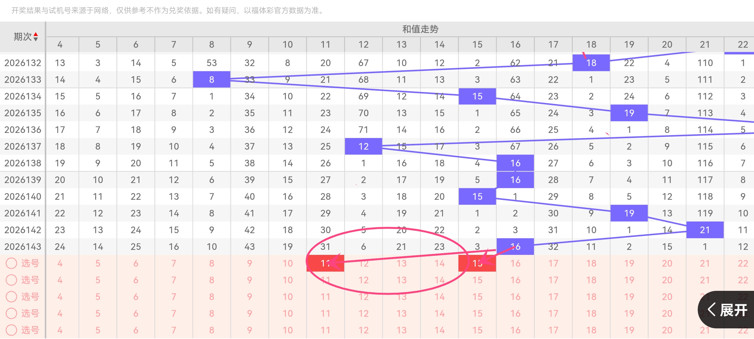 https://f.yddtiyu.com/info/17804522533040ffac9b5-ecb9-448e-98b6-c4e2c1919ae0.jpg