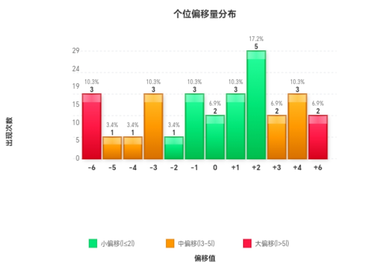 https://f.yddtiyu.com/info/1780462180397476f4c0a-f30b-4e18-a27b-c02127652e19.jpg