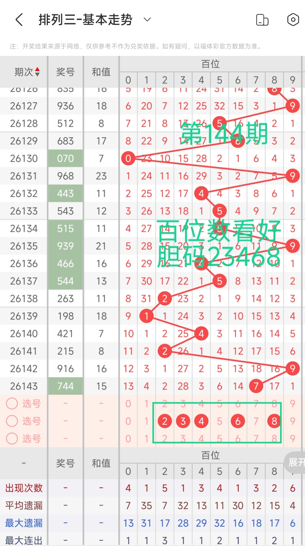https://f.yddtiyu.com/info/178047101961363f70e29-77a4-42c8-8ed6-4c66ea1956e8.jpg