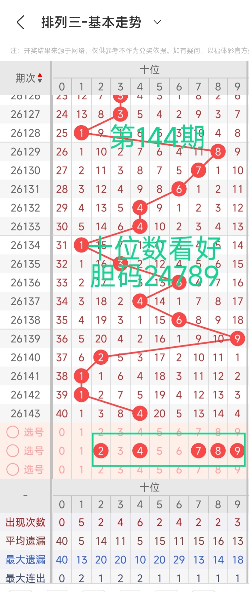 https://f.yddtiyu.com/info/178047102684700a5174e-3d06-466a-a8d7-3083407feea3.jpg