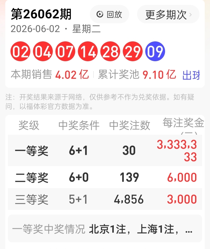 https://f.yddtiyu.com/info/1780471369486270f9617-ee81-494c-92aa-ce34b77678ea.jpg