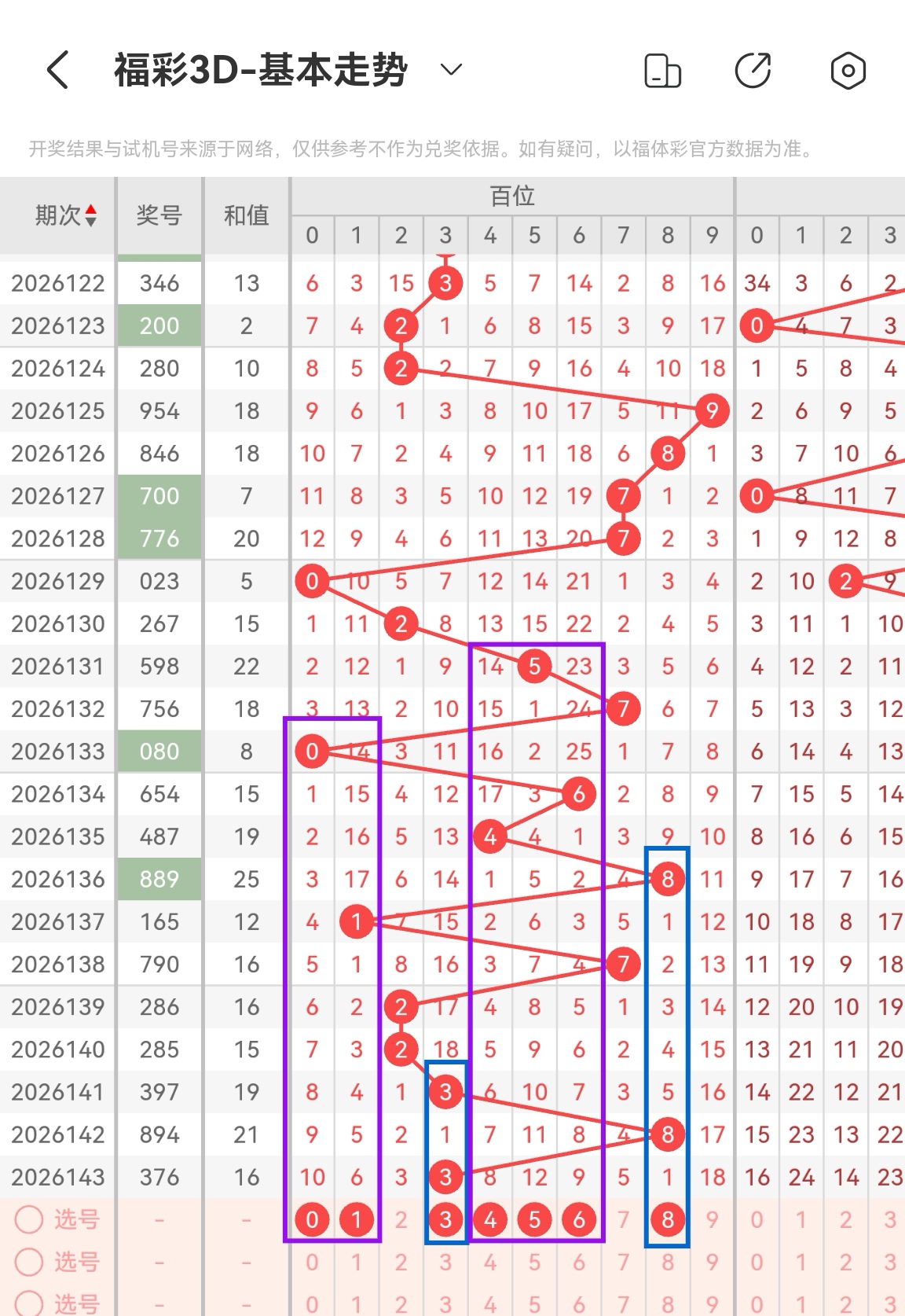 https://f.yddtiyu.com/info/17804732242435d7dc25e-1cbb-4ed9-909f-9b6f565a2dd6.jpg