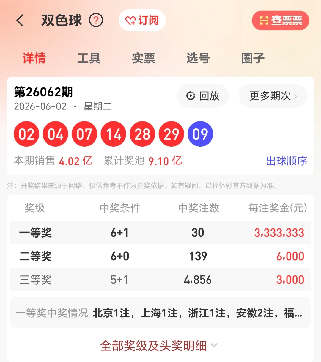 https://f.yddtiyu.com/info/1780476056682b1d02a2b-8598-4de4-a36d-62b411d245ba.jpg