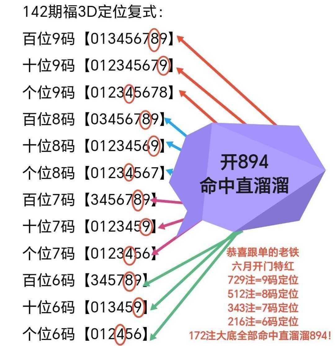 https://f.yddtiyu.com/info/1780537076019a4b48300-e925-4b2e-8264-0be6d933f78b.JPG